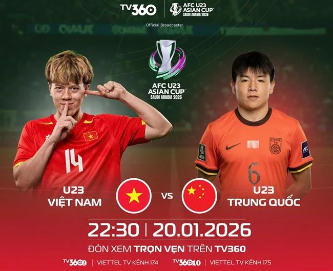 Hình ảnh hỗ trợ và giải đáp thắc mắc cho người dùng f1680 đăng ký